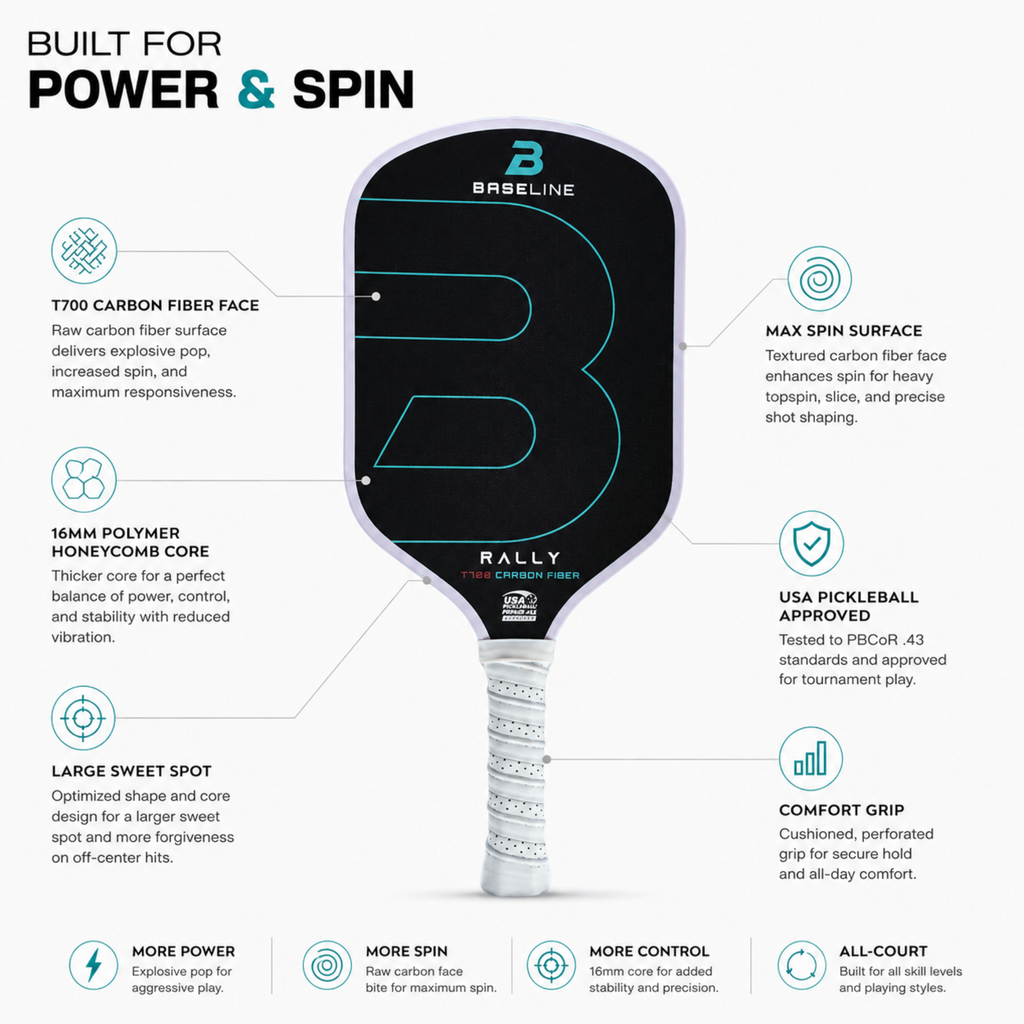 Baseline Rally T700 Carbon Fiber Pickleball Paddle – 16mm | USA Pickleball Approved