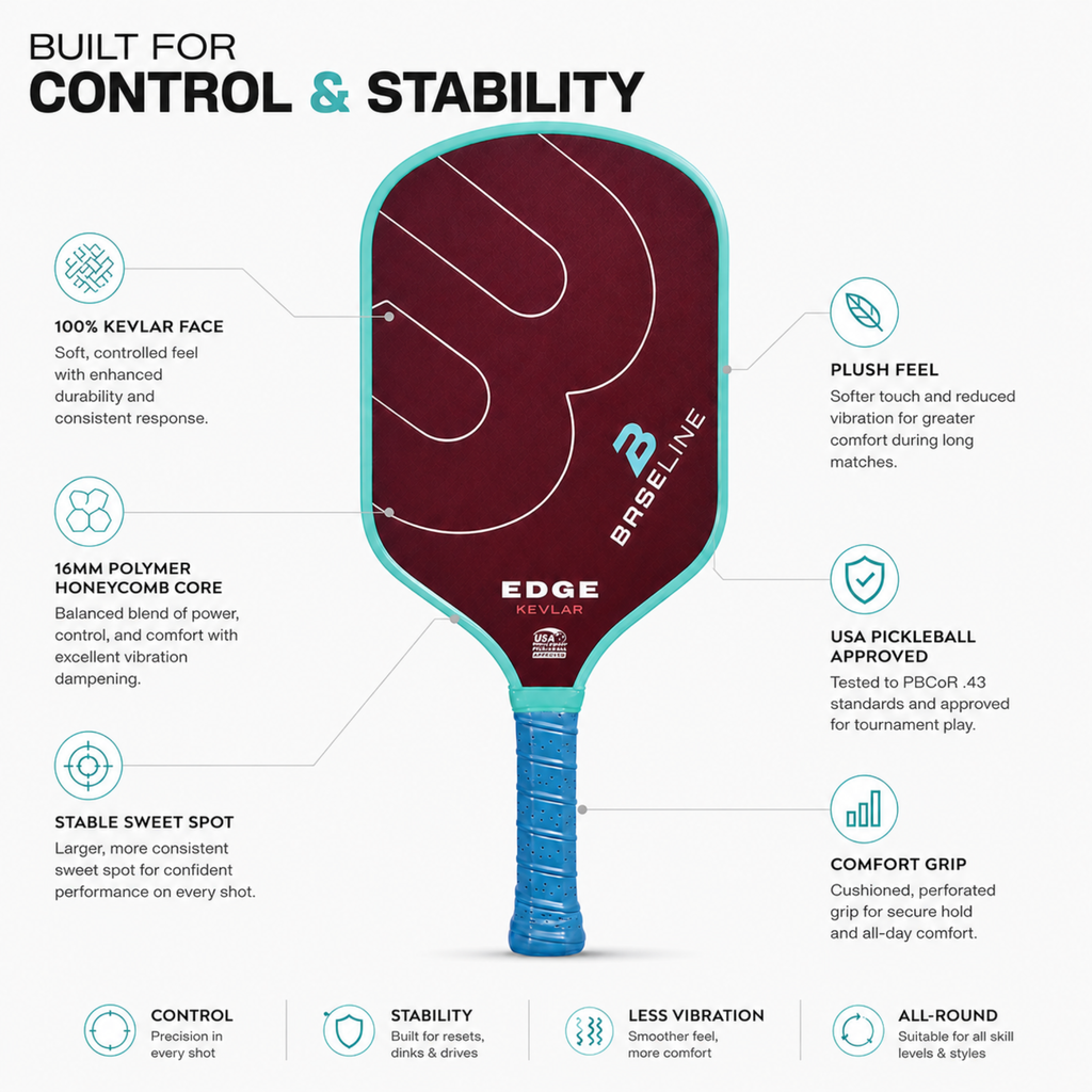 Baseline Edge Kevlar Pickleball Paddle – 16mm | USA Pickleball Approved